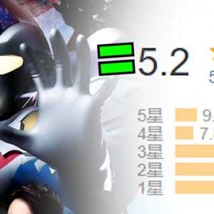 评分5.2！德凯剧场版口碑炸裂！昭和奥版权风波再起【奥特新资讯】