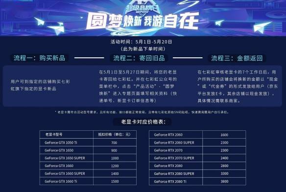 显卡以旧换新！GTX 10/RTX 20系最高可抵扣3800元s2.jpeg