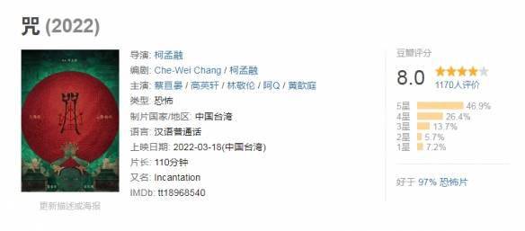 影史最恐怖《咒》中国台湾票房走红 导演确认拍续作s3.jpeg