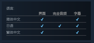 《近月少女的礼仪》登陆Steam 获玩家“特别好评”s4.png